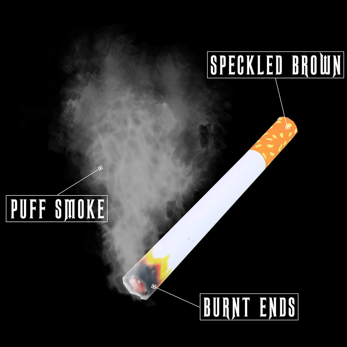 is rolling tobacco better than cigarettes reddit Are Hand-Rolled Cigarettes Better for You?